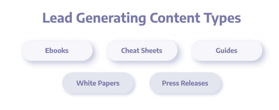 Lead Generating Content Types