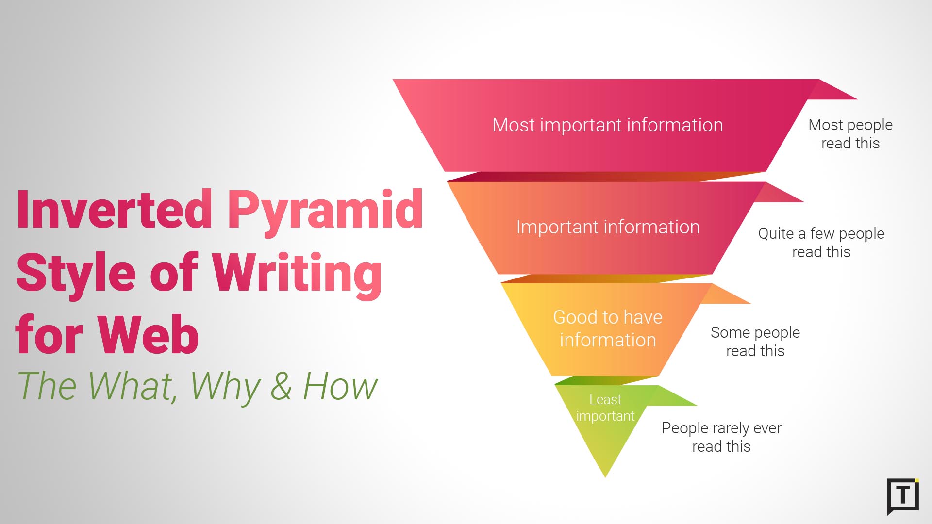 5 Ways to Grow Your Business Through SEO Copywriting