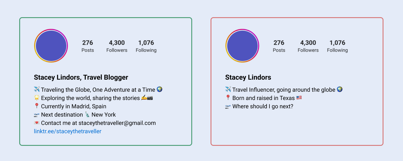 Two examples of an instagram bio, one is optimized for SEO and another is not